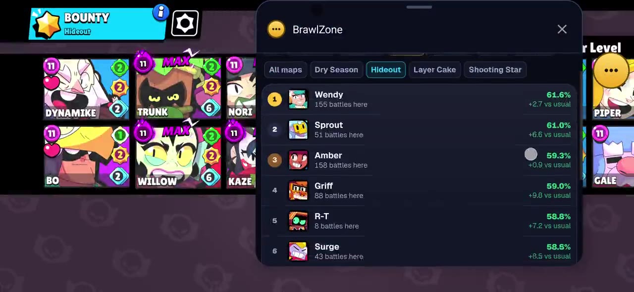 The BrawlZone panel open over a live Hot Zone draft, showing the Ranked tier list filtered to that mode