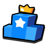 Leaderboard